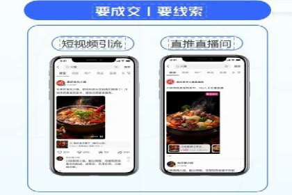 SEM账户托管优化策略解析